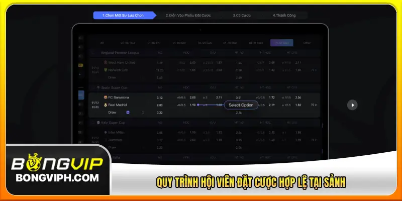 Quy trình hội viên đặt cược hợp lệ tại sảnh
